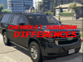 খেলা Chevrolet Suburban Differences