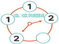 খেলা Clock Puzzle 