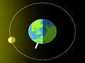 খেলা Phases of Moon