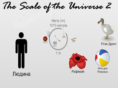 খেলা The Scale of the Universe 2