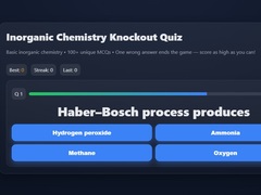 খেলা Basic Inorganic Chemistry Quiz
