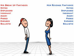 খেলা Relationship Revenge
