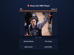খেলা Guess The NBA Player